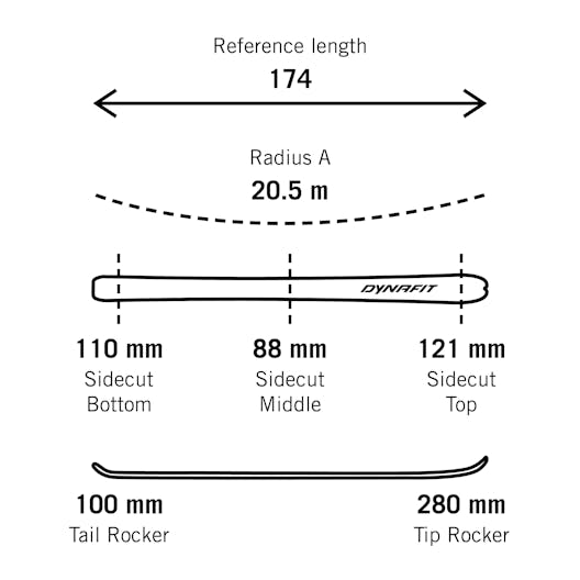 Radical 88 Ski Set Herren tech_detail image