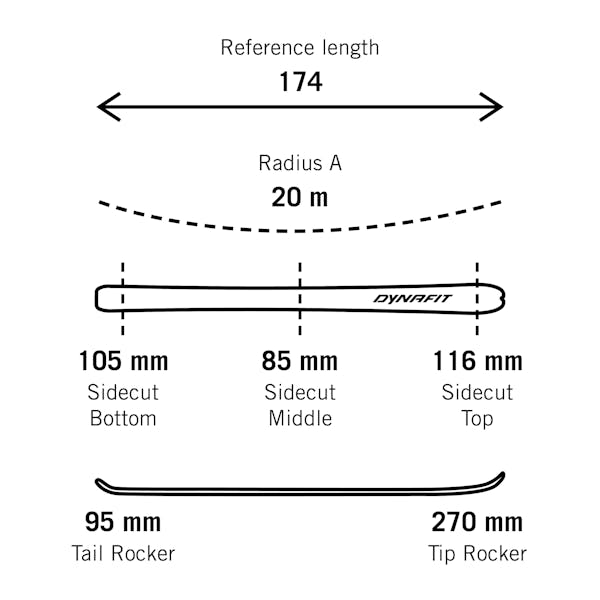 Seven Summits Touring Ski Men