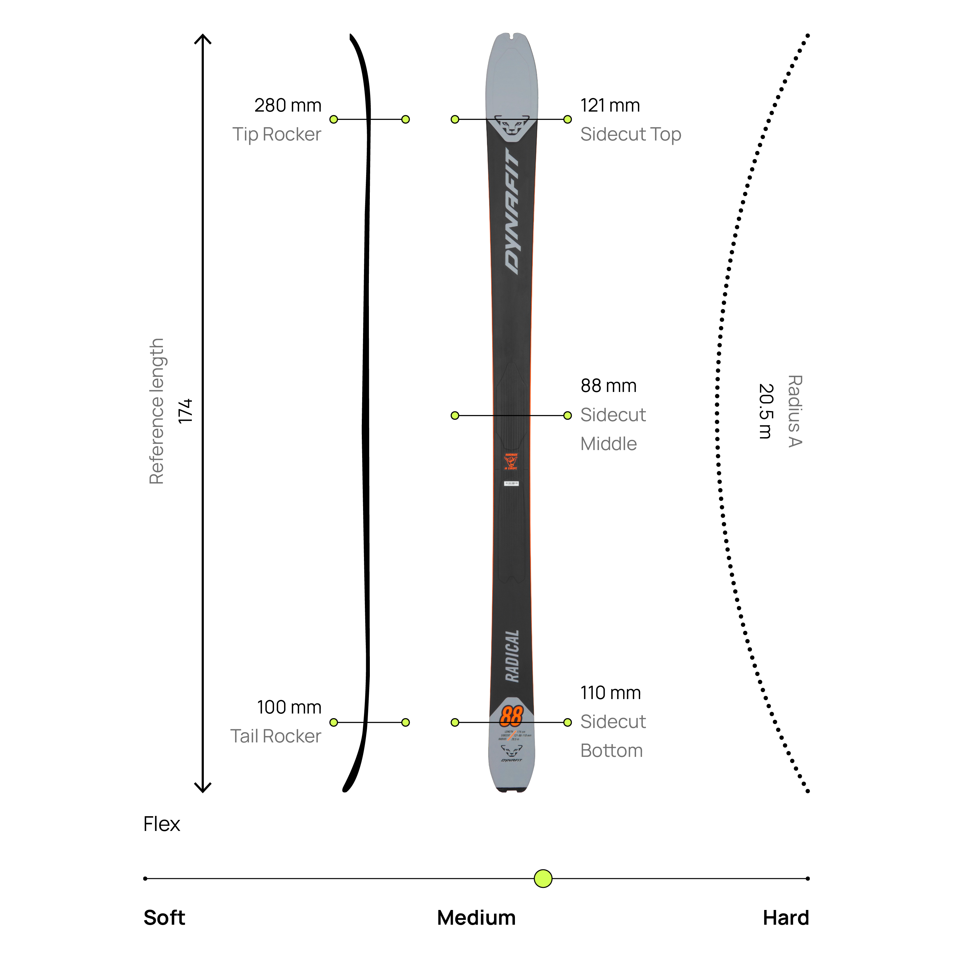 Radical 88 Ski Men | Dynafit® USA
