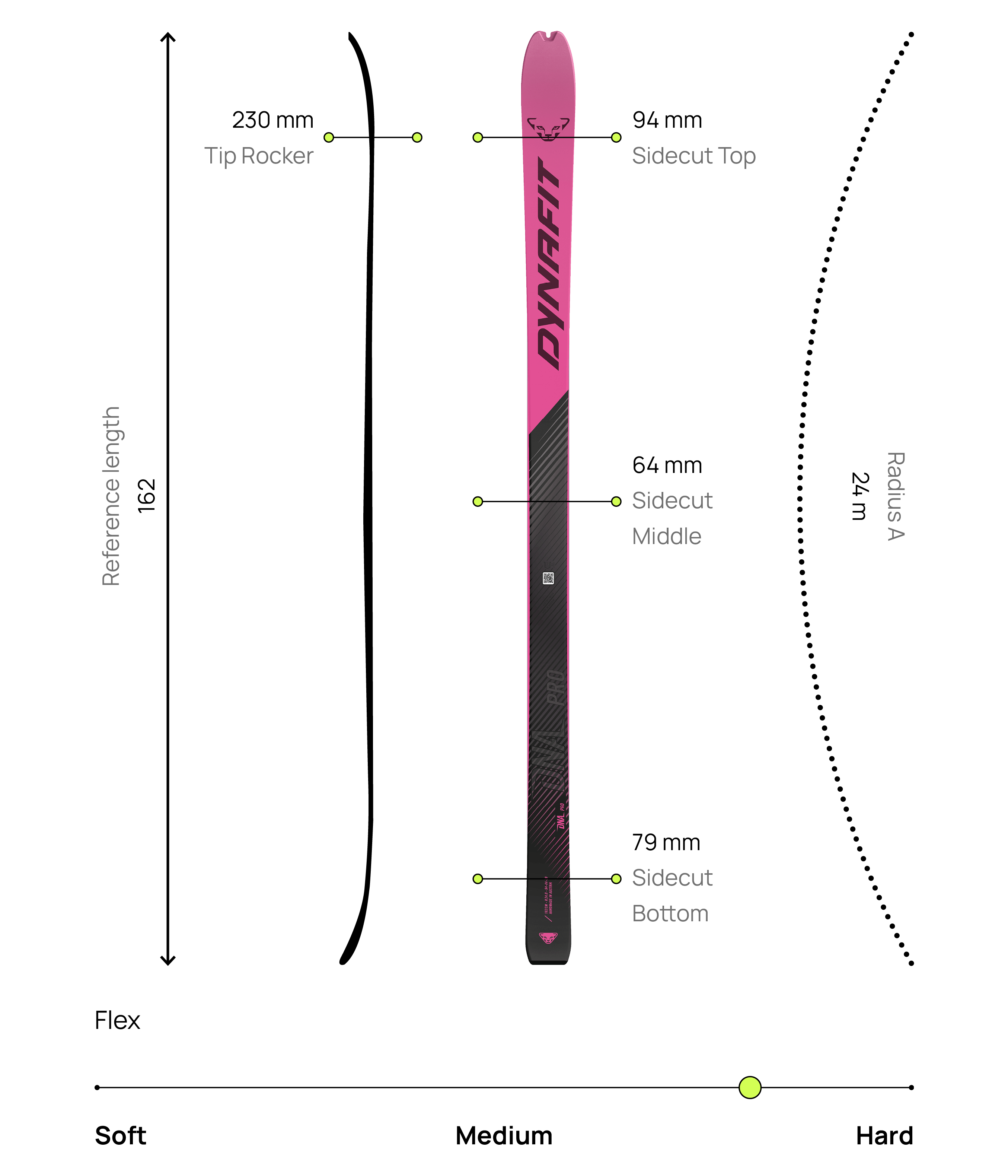 DNA Pro Touring Ski Unisex | Dynafit® USA