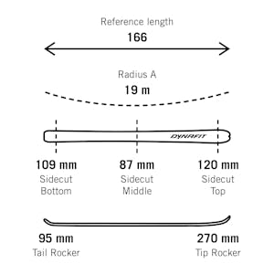 Preview: Radical 88 Touring Ski Women