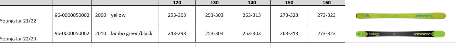 Ski set Youngstar unisex tech_detail image