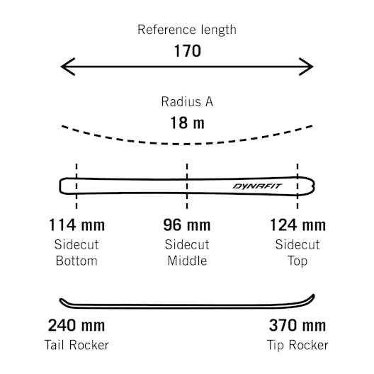 Radical 97 ski set donna tech_detail image