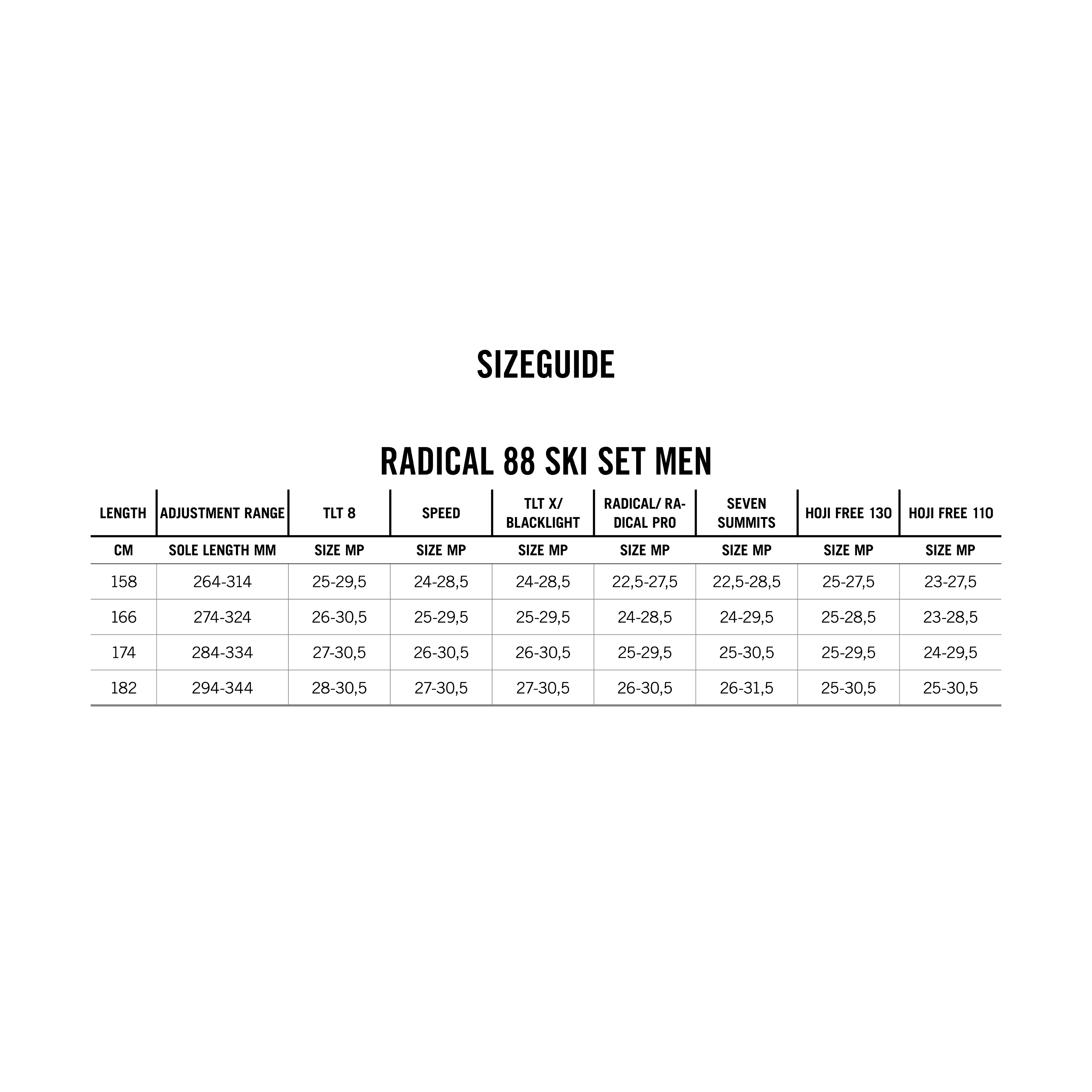 Ski set Radical 88 uomo tech_detail image