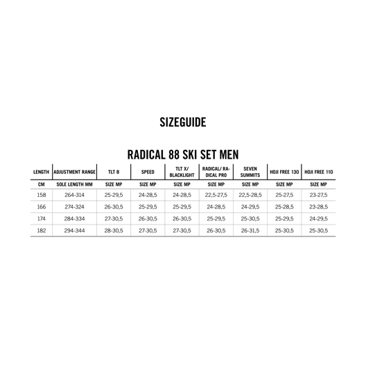 Radical 88 Ski Set Herren tech_detail image