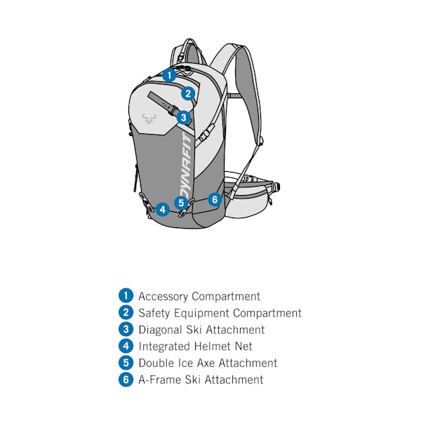 Ridge 26 Backpack Unisex