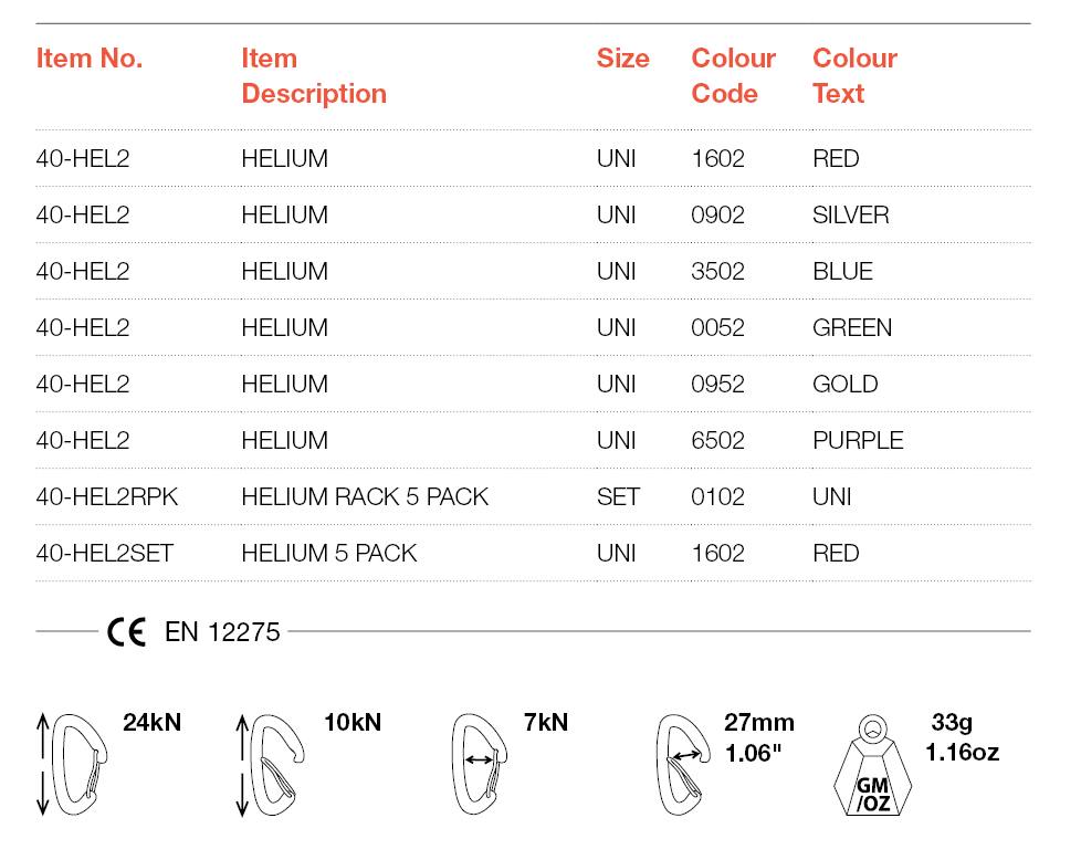 HELIUM KARABINER 5 SET action_shot image