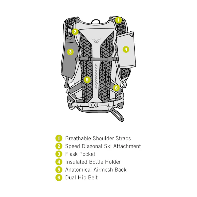 Speed 25+3 Backpack Unisex tech_detail image