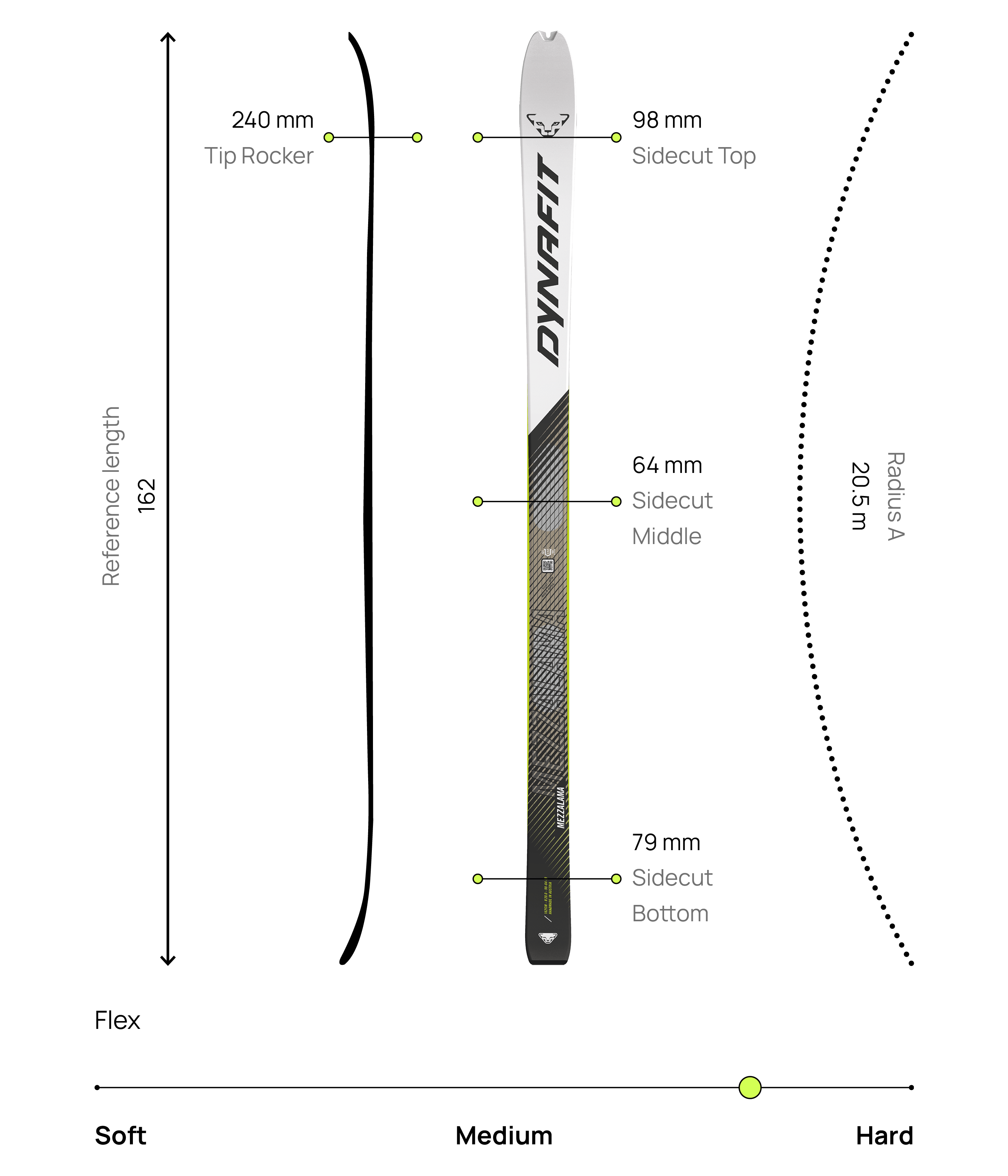 Mezzalama Touring Ski Unisex | Dynafit® USA