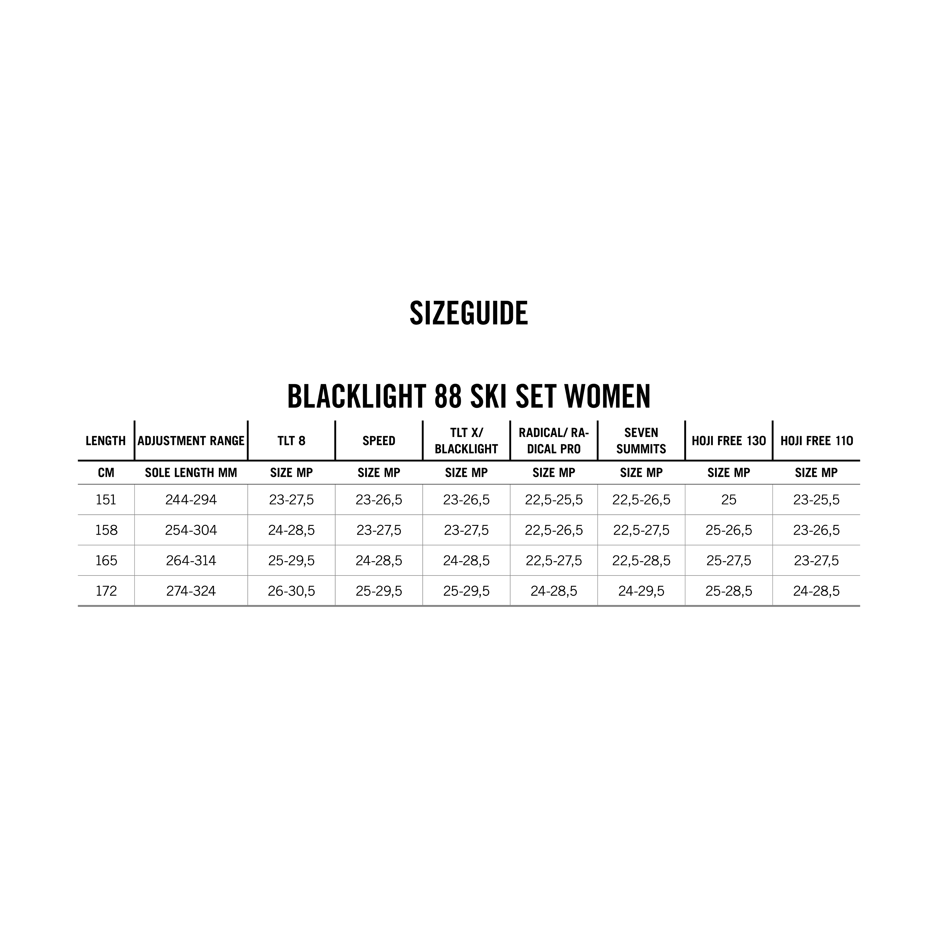 Ski set Blacklight 88 donna tech_detail image