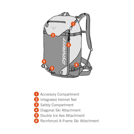 Sac à dos Free 34 hommes tech_detail image