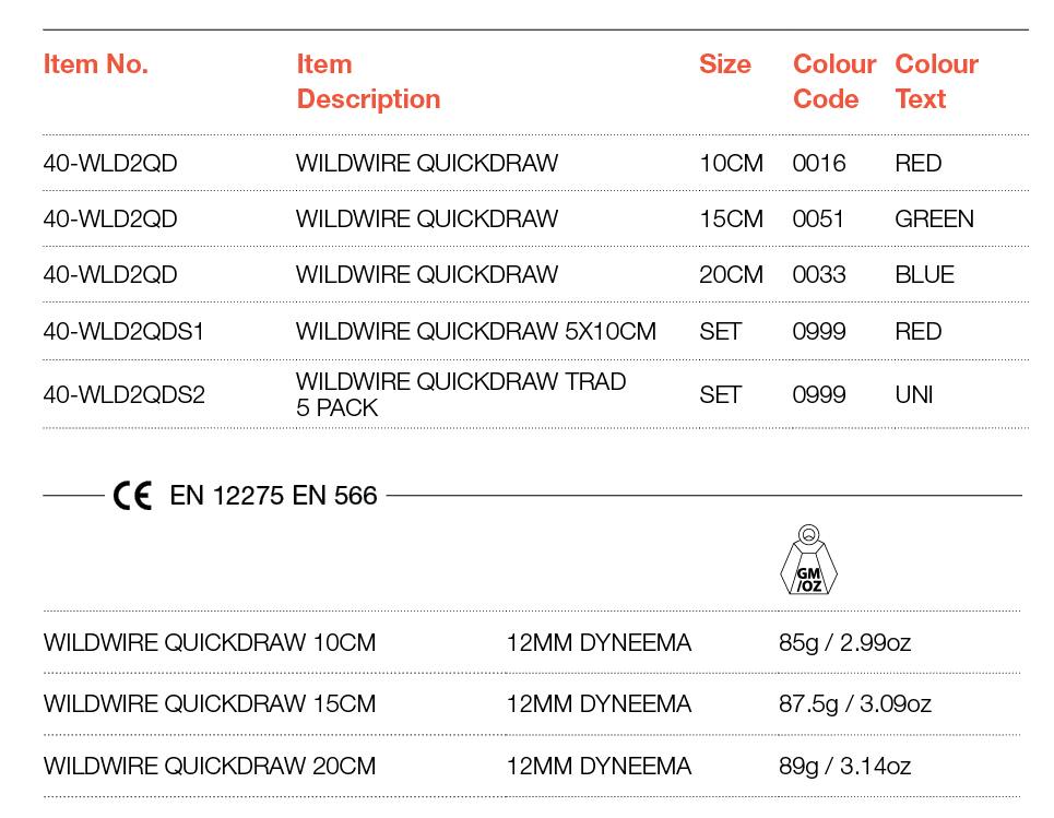 WILDWIRE QUICKDRAW 5 PACK TRAD action_shot image
